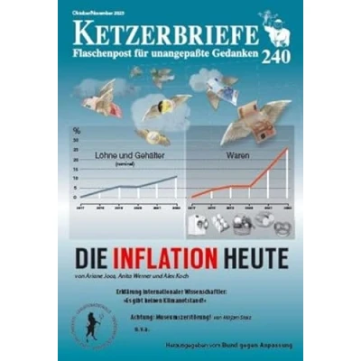 Afbeelding van Inflation heute