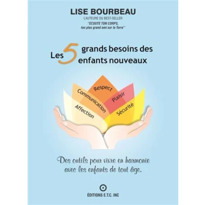 Image de les 5 grands besoins Des enfants nouveaux outils pour vivre en harmonie avec de tout âge