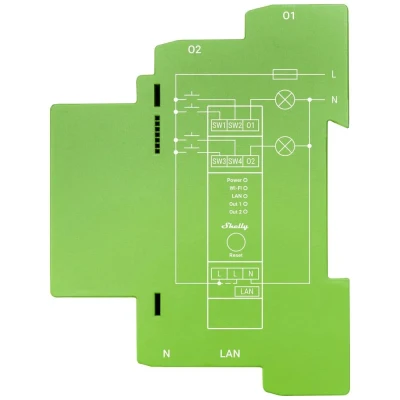 Afbeelding van Shelly Pro Dimmer 2PM DIN railrelais Bluetooth, WiFi
