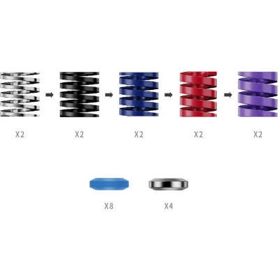 Afbeelding van Moza Racing Performance Kit voor CRP2