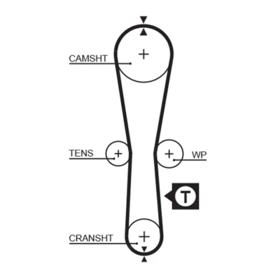 Image de Kit de distribution gates k015454xs