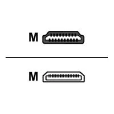 Afbeelding van HDMI Cable Equip 119306