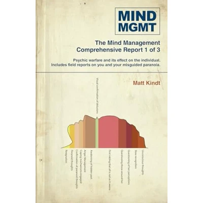 Afbeelding van Mind Mgmt Omnibus Part 1
