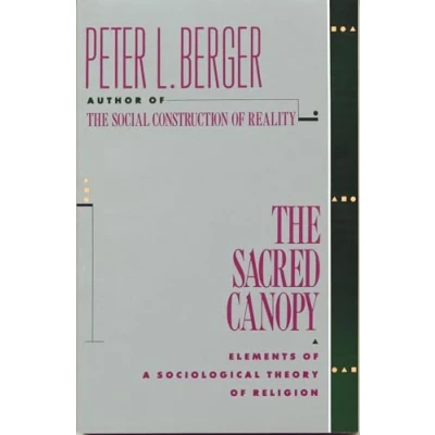 Afbeelding van The Sacred Canopy