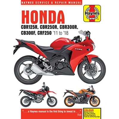 Afbeelding van Honda CBR125R, CBR250R, CBR300R, CB300F &amp; CRF250 (11 18)