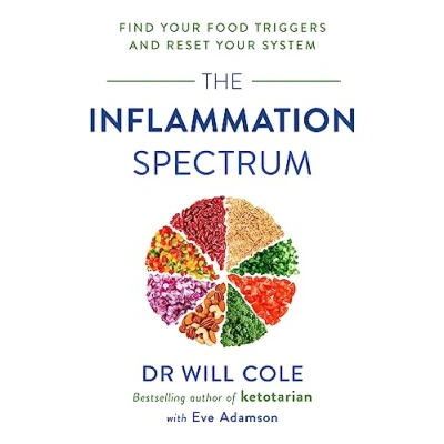 Afbeelding van The Inflammation Spectrum