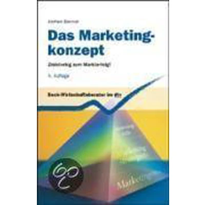 Afbeelding van Das Marketingkonzept