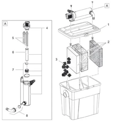 Afbeelding van Multiclear set 5000 Oase