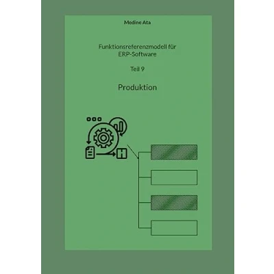 Afbeelding van Funktionsreferenzmodell für ERP Software