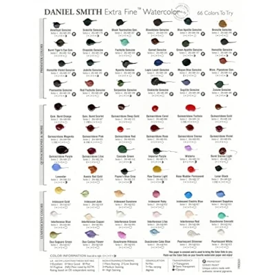 Afbeelding van 66 Dot geschilderd Daniel Smith aquarel grafische hand