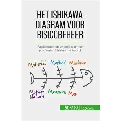 Image de Het Ishikawa diagram voor risicobeheer