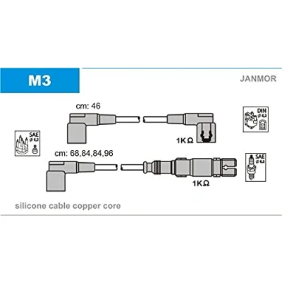 Afbeelding van JANMOR M3 Bougiekabelset MERCEDES BENZ: W124 Coupe, 190, W123 Saloon