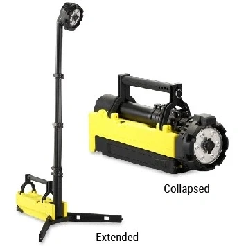 Afbeelding van Streamlight Portable Scene Light 12/230V