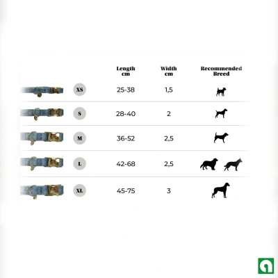 Afbeelding van Kentucky Dogwear Hondenhalsband Velvet Emerald XS 25 38cm Hondenriem