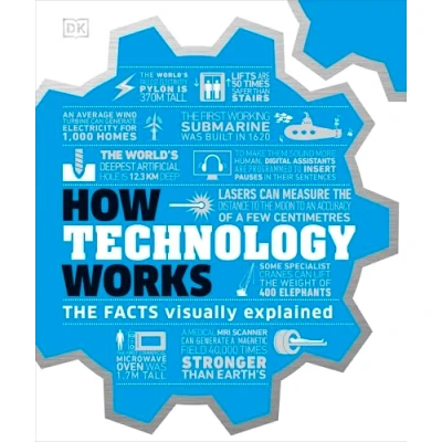Afbeelding van How Technology Works