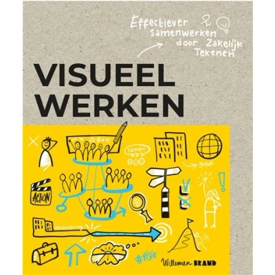 Image de Visueel werken