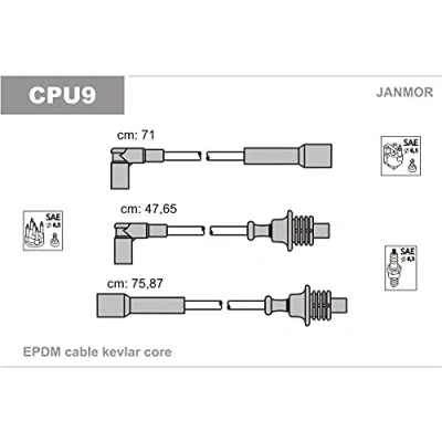 Afbeelding van JANMOR CPU9 Bougiekabelset PEUGEOT: 205 II Hatchback, 309 I CITROËN: BX Hatchback