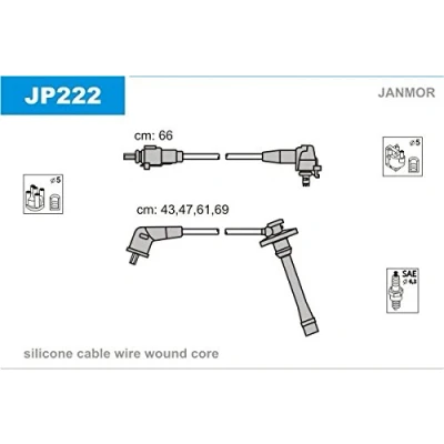 Afbeelding van JANMOR JP222 Bougiekabelset