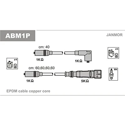 Afbeelding van JANMOR ABM1P Bougiekabelset AUDI: 80 B3