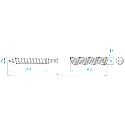 Afbeelding van Gebuvolco 069 Stokeinden Verzinkt 8 x 80mm