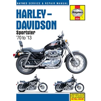 Afbeelding van Harley Davidson Sportsters 70 10