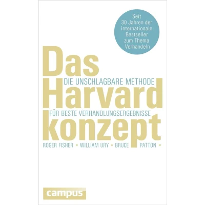 Afbeelding van Das Harvard Konzept