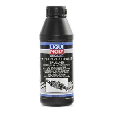 Afbeelding van Reiniging roetfilter LIQUI MOLY 5171