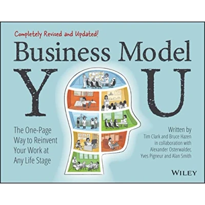 Afbeelding van Business Model You