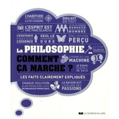 Image de La philosophie comment ça marche ?