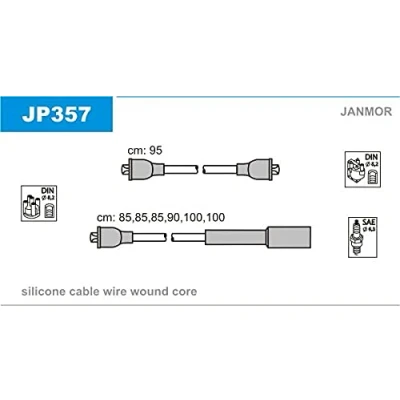 Afbeelding van JANMOR JP357 Bougiekabelset NISSAN: 280ZX