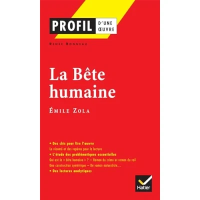 Afbeelding van Profil d&#039;une oeuvre