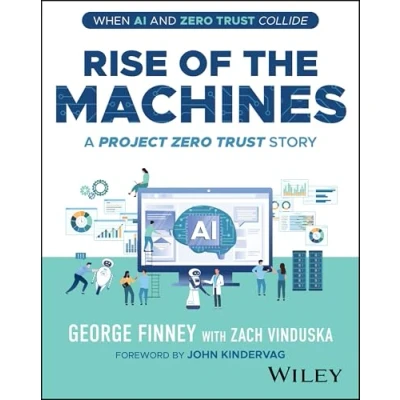Afbeelding van Rise of the Machines