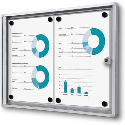 Afbeelding van Indoor Vergrendelbaar Notitiebord Economy SCXS 2x A4 B1 Gecertificeerd Syna SCXS2XA4B1