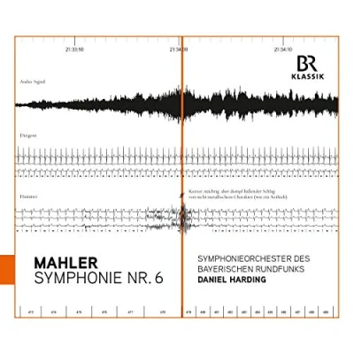 Afbeelding van Symphonieorchester Des Bayerischen Rundfunks, Daniel Harding Mahler: Mahler Symphonie No.6 (CD)