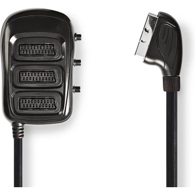 Afbeelding van SCART switch Nedis (Handmatig, Vernikkeld)
