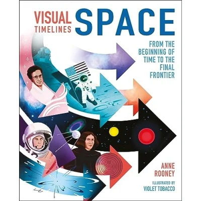 Afbeelding van Visual Timelines Timelines: Space