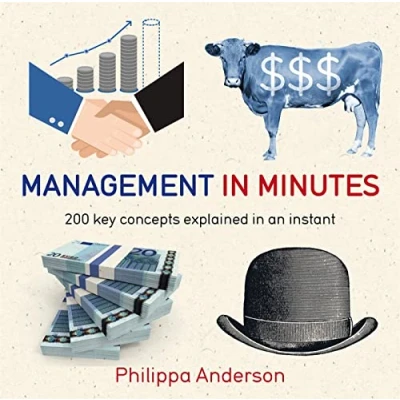 Afbeelding van Management In Minutes