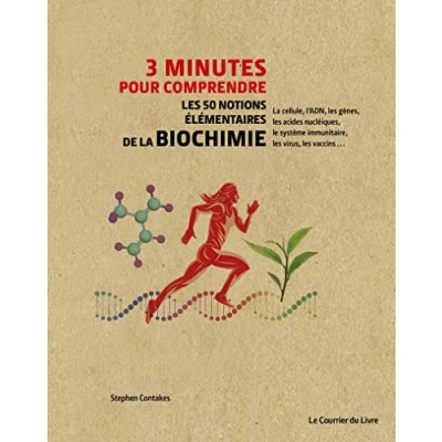 Afbeelding van 3 MINUTES POUR COMPRENDRE