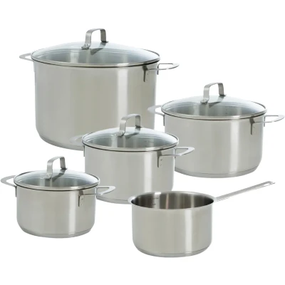 Afbeelding van BK Bistro Pannenset 5 delig