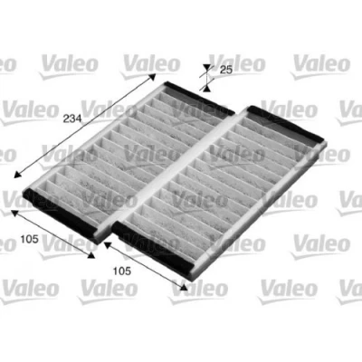 Afbeelding van Valeo Interieurfilter 715574