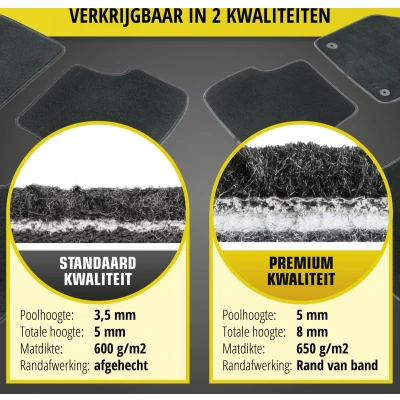 Afbeelding van WALSER Standart 80794 Vloermatset Polyester, PU (Polypropyleen) voor en achter Antraciet/Zwart Op maat gemaakt