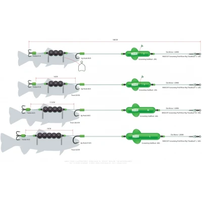 Afbeelding van Madcat Screaming Profi River Rig &quot;Deadbait&quot; M / 40gr Roofvis onderlijn