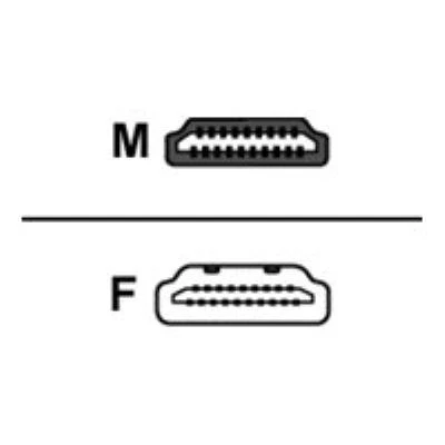 Image de LogiLink adaptateur HDMI