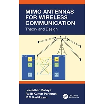 Afbeelding van MIMO Antennas for Wireless Communication