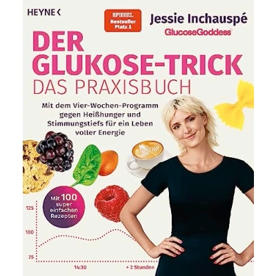 Afbeelding van Der Glukose Trick Das Praxisbuch