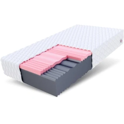 Image de FDM SELECT MAX Matelas 120x200 cm Mousse à Mémoire de Forme Épaisseur 18 Fermeté H3 H4 Deux Faces 7 Zones Confort Housse Lavable OEKO TEX Hypoallergénique