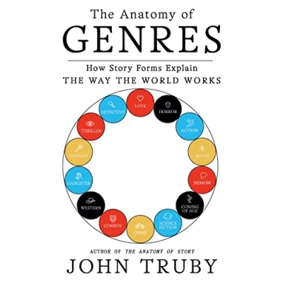 Afbeelding van The Anatomy of Genres