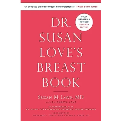Afbeelding van Dr. Susan Love&#039;s Breast Book