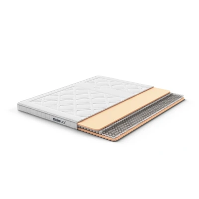 Afbeelding van Black Friday: Topmatras AEROMAX Support I Swiss Sense