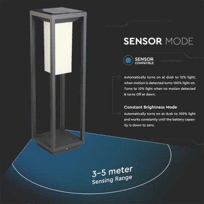 Afbeelding van LED Solar Sokkel